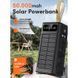 Батарея універсальна Linkage LKP-47 Solar 22.5W 50000mAh Black 105354 фото 4