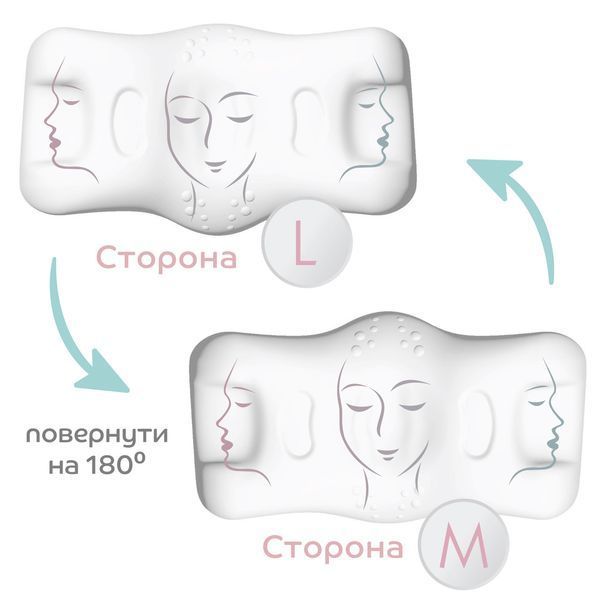 Ортопедична подушка Beauty Balance&reg; від зморшок сну та ранкової набряклості (MEMORY FOAM), шовк пудра 1860735086 фото