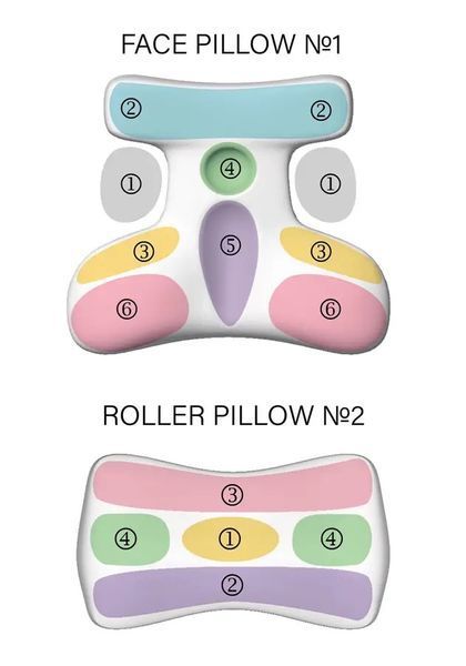 Комплект подушок для сну на животі BEAUTY SET (FACE PILLOW №1+ ROLLER PILLOW №2) тенсел Пудра 101036 фото