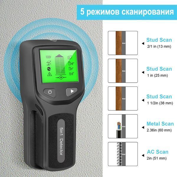 Мультифункціональний сканер стіни HW430 105650 фото